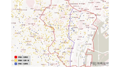 出典：福嶋総研