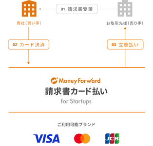 FbThLCdc87Aq6uZ588c1.png?w=940&h=940