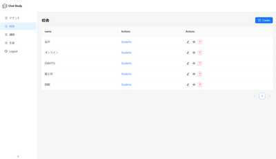 ChatStudy管理画面