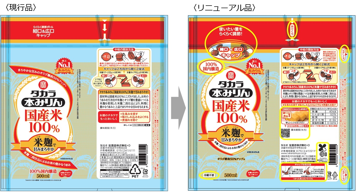 タカラ本みりん・タカラ「料理のための清酒」500mlらくらく調節