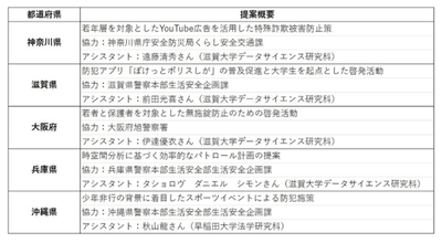 FcGM4w1hDGrIXhSMg2oC.png?w=940&h=940