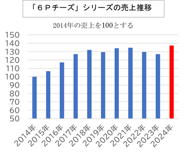 FfTvLTdXTGXMqUujaf6k.png?w=940&h=940