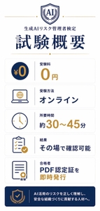AIスキル検定シリーズの特徴