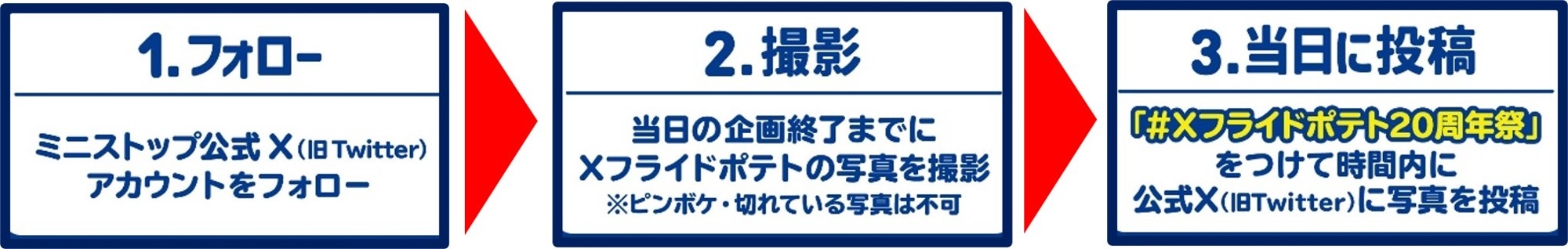 【エントリーは簡単!3ステップ!】ⅩフライドポテトX投稿企画参加手順