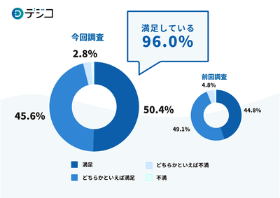 FjSW3S0wj2uNpQbOkshz.png?w=940&h=940