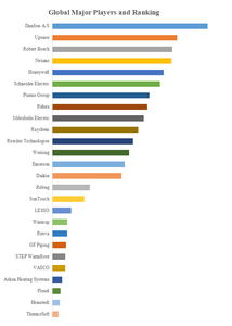 Fjbf6ppZCcR7BDFFfizX.png?w=940&h=940