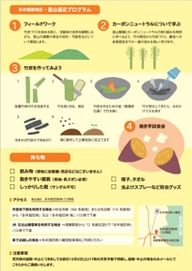 里山遠足チラシ（裏）