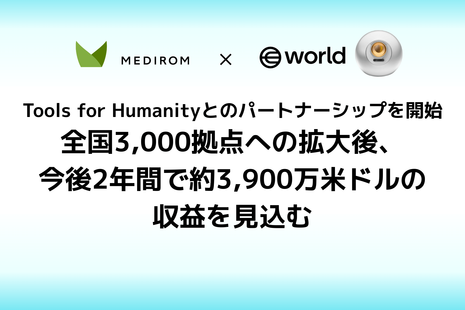 メディロム、Tools for Humanityとのパートナーシップを開始
全国3,000拠点への拡大後、今後2年間で約3,900万米ドルの収益を見込む