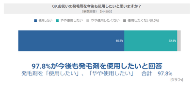 FmkqlzD24wK899LZ2Uh2.png?w=940&h=940