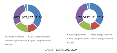 FpjaZKKAoebwERGWAvKD.png?w=940&h=940