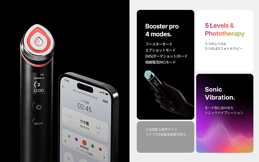 MEDICUBE メディキューブ AGE-R pro 6in1 AGE-Rブースタープロ – MEDICUBEオンラインショップ