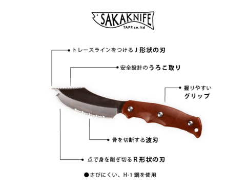 1つの刃に4つの機能を搭載。安全に綺麗に魚を三枚おろしできます