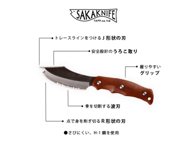 １つの刃に4つの機能を搭載。安全に綺麗に魚を三枚おろしできます