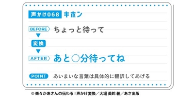 ポイントで、なぜその言葉に変換するかが一目でわかる