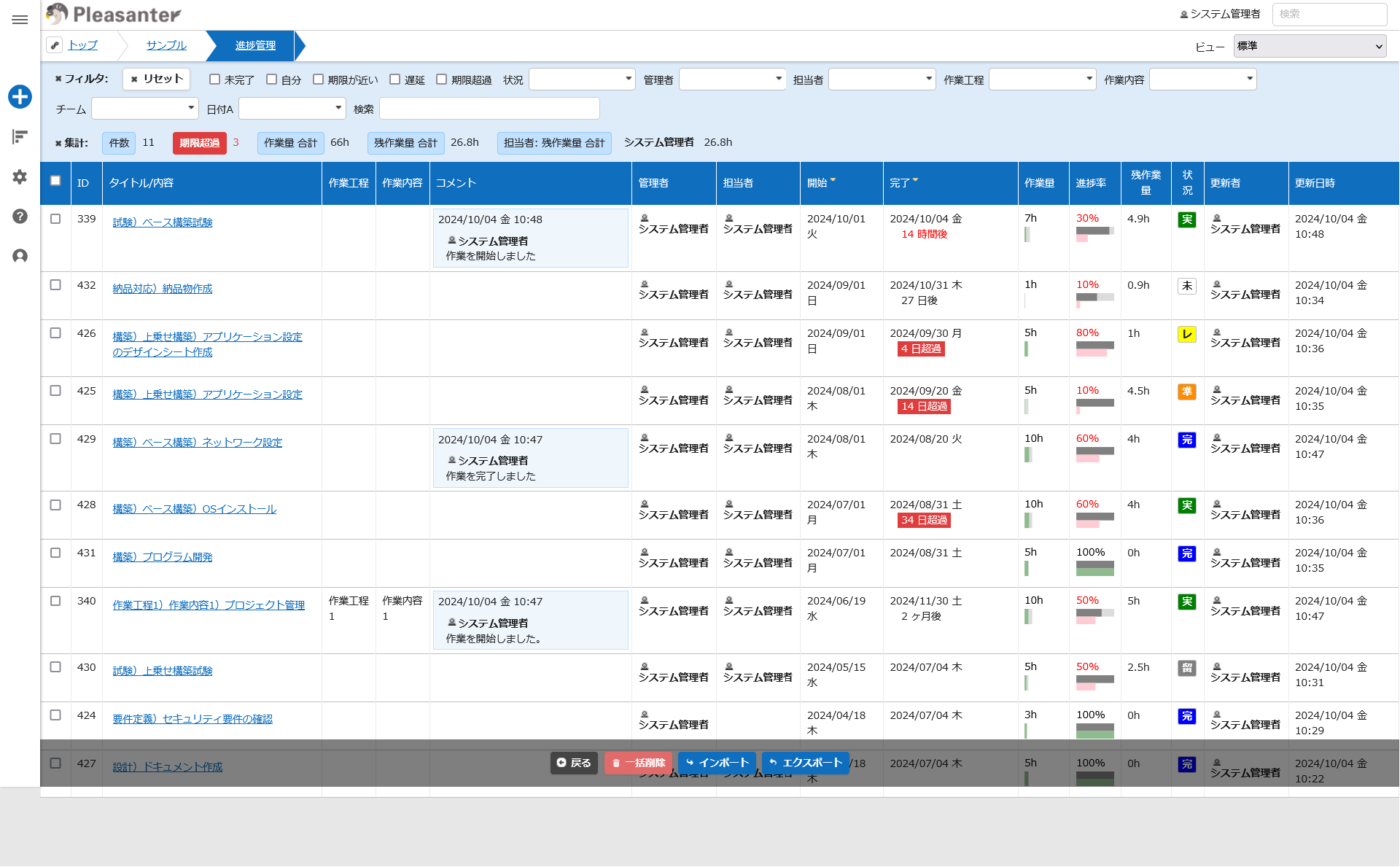 ローコード開発ツール『プリザンター』利用イメージ