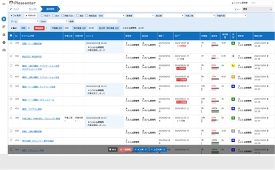さいたま市役所にローコード開発ツール『プリザンター』を導入　 コストを抑えた庁内システムを実現