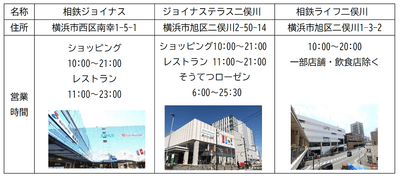 FspDI2XuH6uQ9NKBgHcQ.png?w=940&h=940