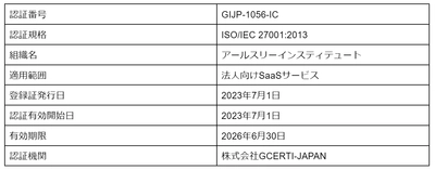 アールスリー、 情報セキュリティマネジメントシステム(ISMS)の 国際規格「ISO/IEC 27001:2013」を取得