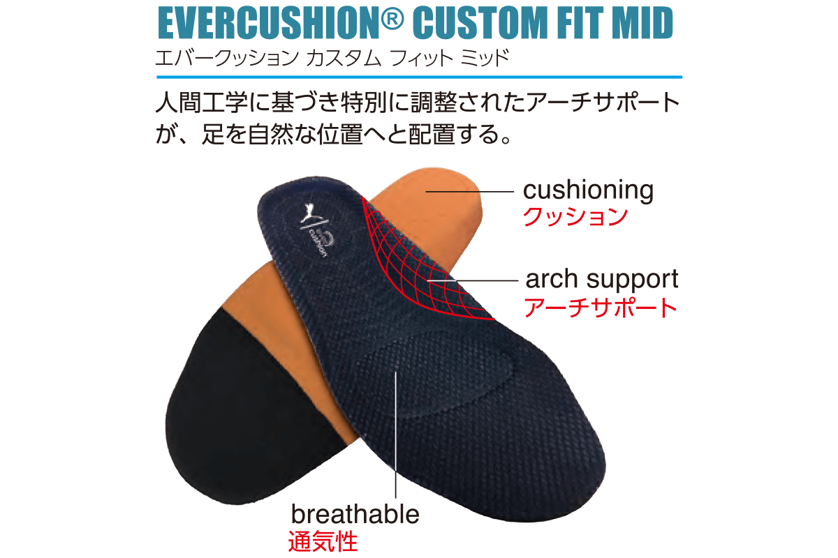 エバークッション カスタム フィット ミッド