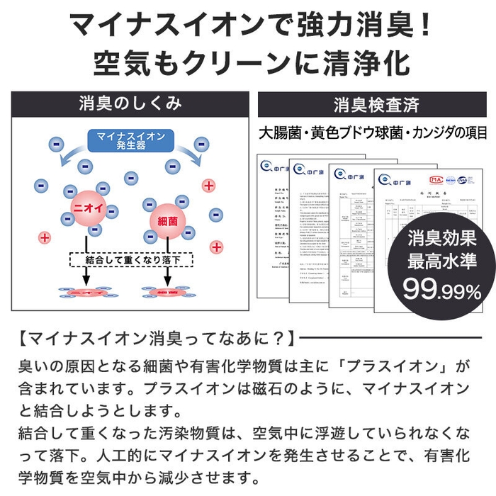 マイナスイオン消臭