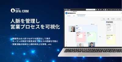 営業管理ツールGENIEE SFA/CRMがリレーションマップ機能を提供開始