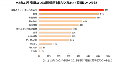 G0AdMqyKYW3YKorFEW21.png?w=940&h=940