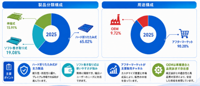 G45TaQpCwBJh1PpAnr6w.png?w=940&h=940