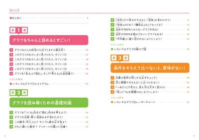 『頭のいい子がやっている すごいグラフの読み方』もくじ①