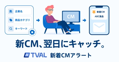 スイッチメディア、新テレビCMの放送を検知して翌日に通知する 「新着CMアラート」を提供開始