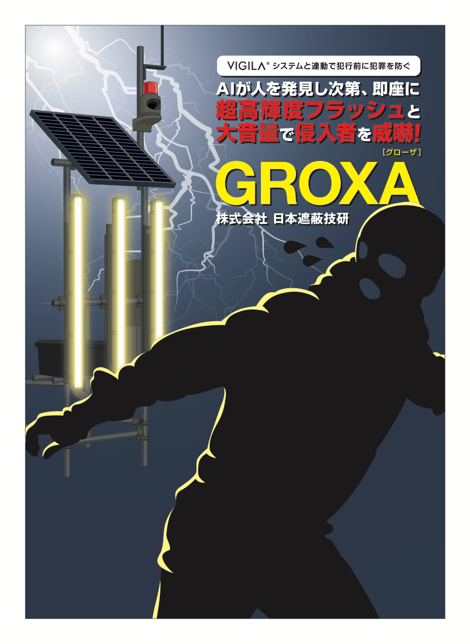 GROXA