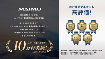 G7NdD9Fa6YbRwuNoNHWp.jpg?w=940&h=940