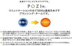 SDGs/実行力・発信力 2軸マップ