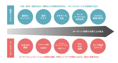 G7WmQIE6EItOiUwopZY3.png?w=940&h=940