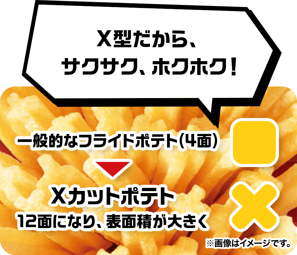 Xフライドポテト 販促画像
