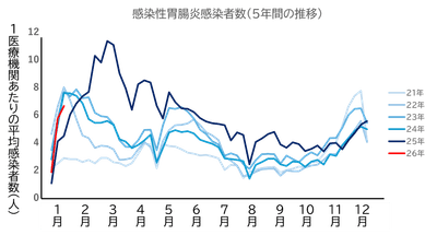 GCnYr0kFVGoTgWNTgsgA.png?w=940&h=940