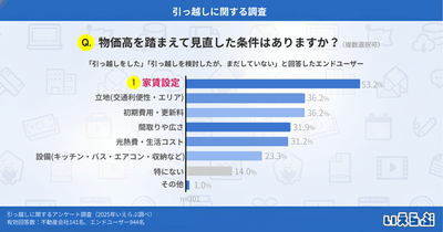 GDeHan2Ht6f1GUDSofCy.png?w=940&h=940