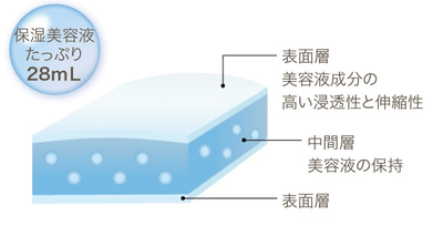 GDmijhthZqehVDNgdBoj.png?w=940&h=940