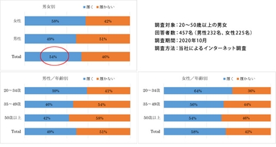 GE5ofl64hqZ3uHzN5Tr6.jpg?w=940&h=940