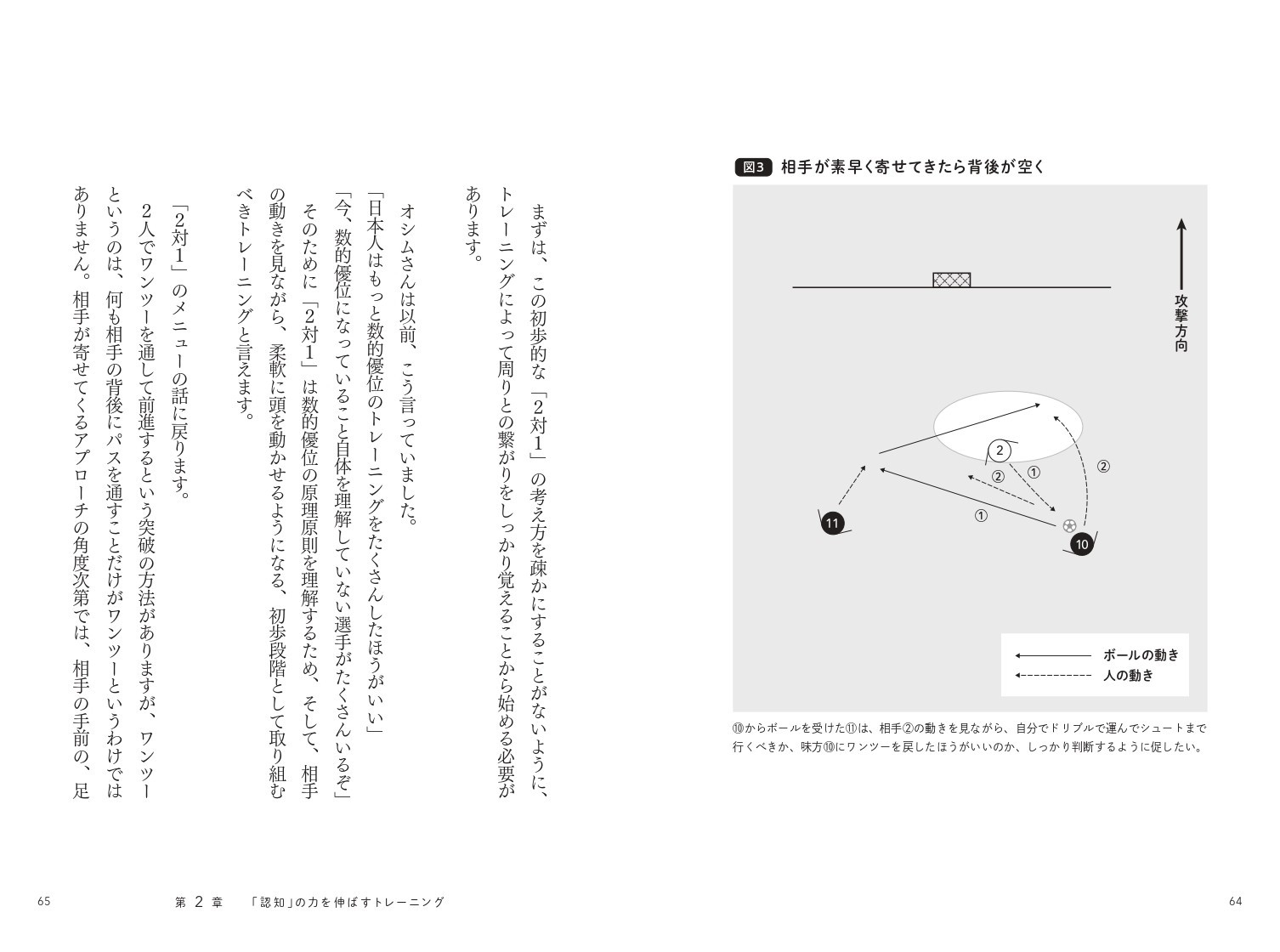 STEP1 2対1 2人の関係性の理解する