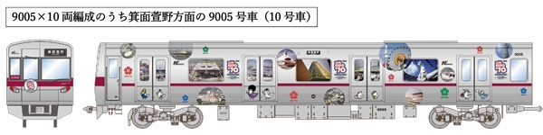 1970年大阪万博で誕生した北大阪急行電鉄が 2025年大阪・関西万博を