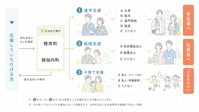 GHDI2wMah4O1a4yqZe0B.png?w=940&h=940