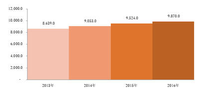 GItA3mwCfFCVfDsNRKXj.png?w=940&h=940