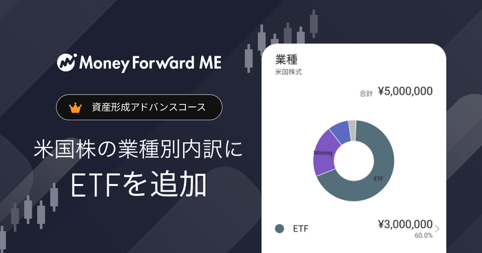 ※1:ETF=Exchange Traded Funds(上場投資信託)