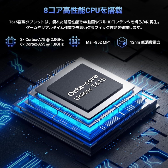 Unisoc T615 オクタコアプロセッサー