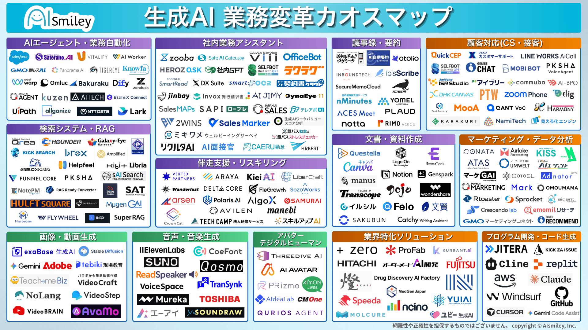 アイスマイリー、生成AI 業務変革カオスマップを公開！～実務を再定義する「自律・自動化・専門特化」、200製品以上の最新ソリューションを集約～
