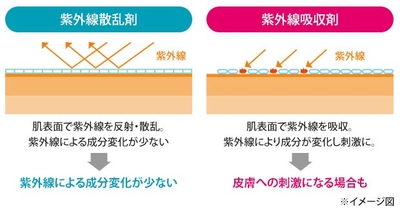 GKmlqu8L5xqphAAFMMst.jpg?w=940&h=940