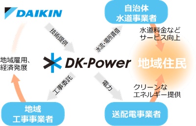 GKsShBiqd7xXM7idzGGS.png?w=940&h=940