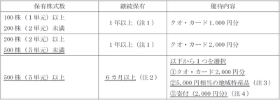 GLfcuJB5jvXaPanrLY7t.png?w=940&h=940