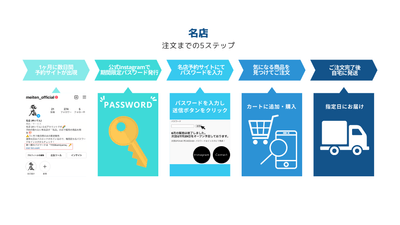 GMQjc5ZypW5masNPp7tA.png?w=940&h=940