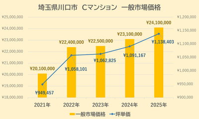 GMgoXFiiQzhWueMnZiDO.png?w=940&h=940